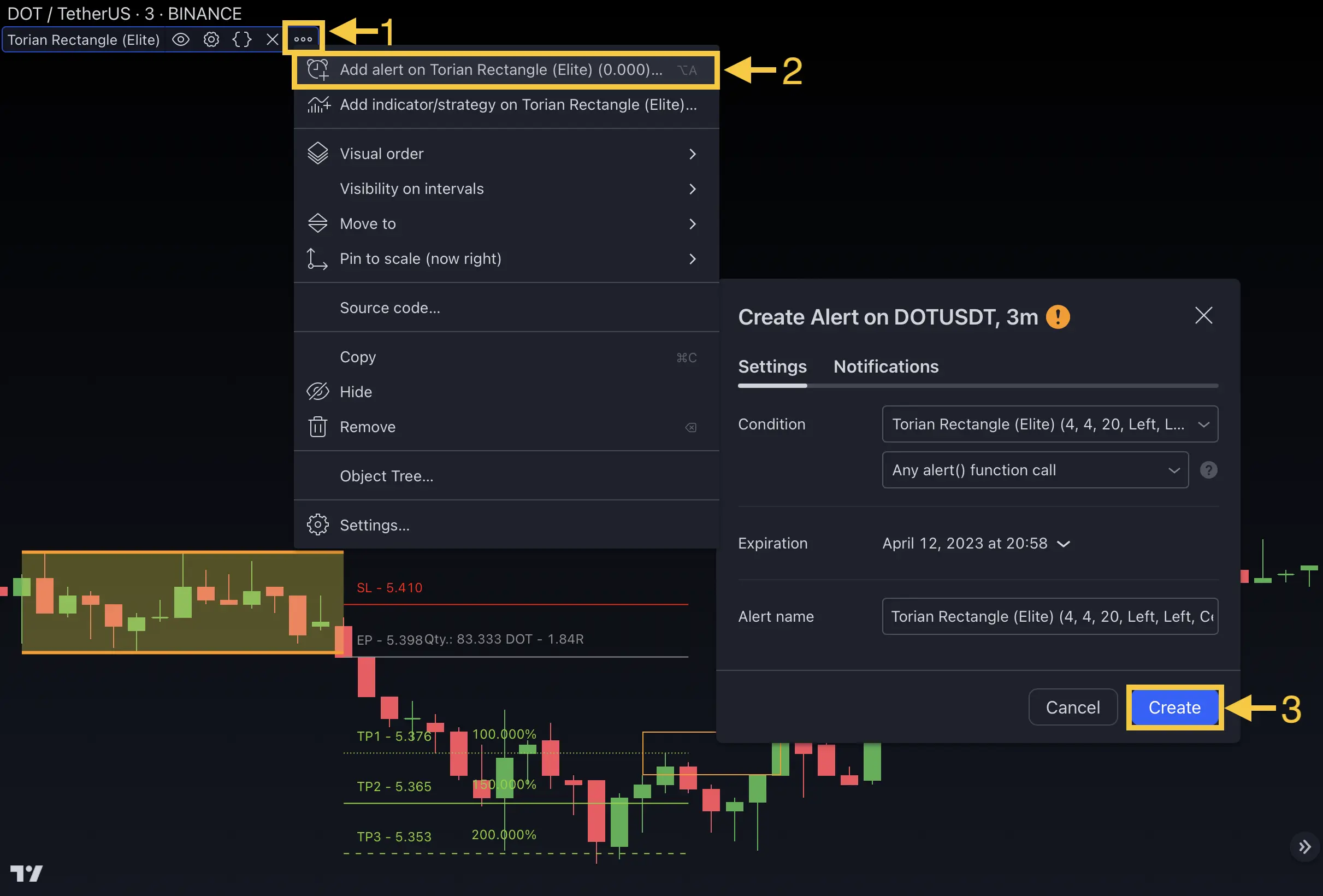 Creating an alert on TradingView