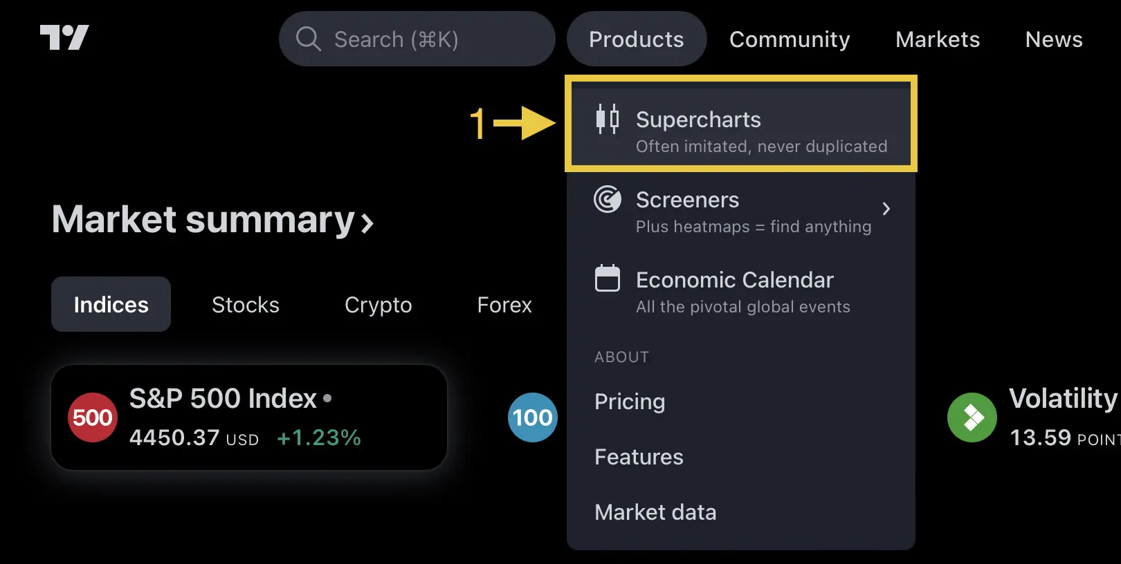 Navigate to TradingView Supercharts section Accessing TradingView Supercharts